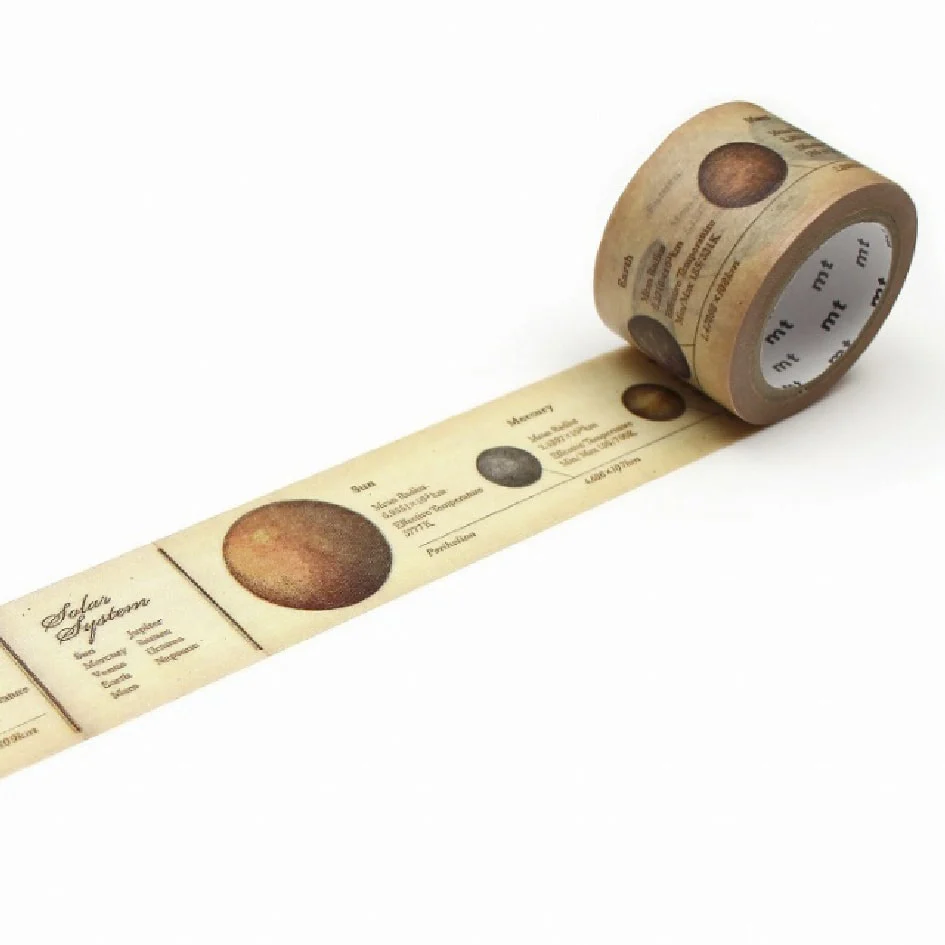 MT Masking Tape | Encyclopedia Solar System Washi Tape